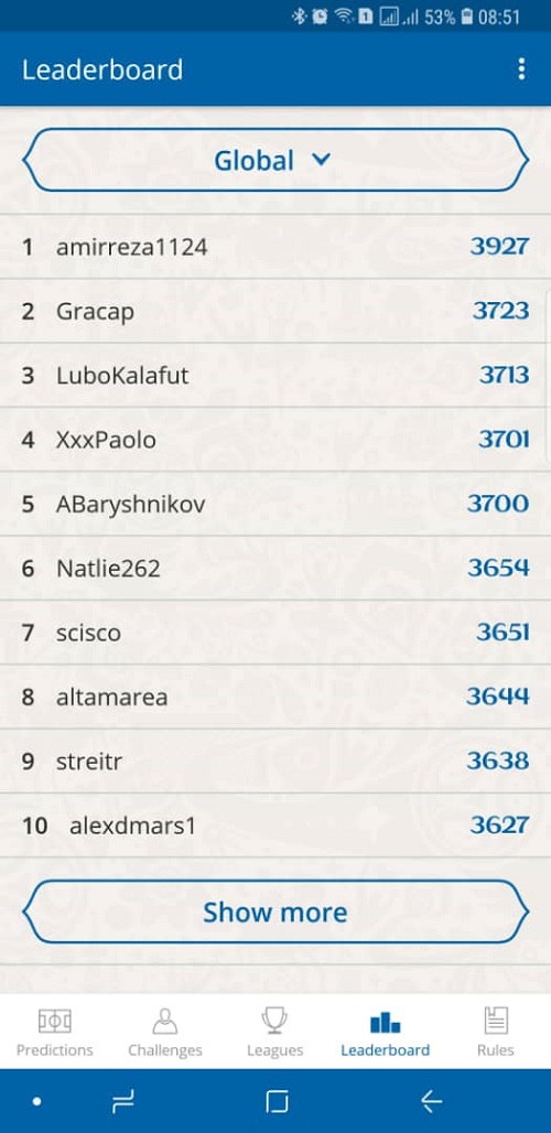 یک ایرانی، نفر اول پیش‌بینی‌های نتایج جام جهانی (عکس)