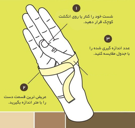 نکاتی برای انتخاب و خرید النگو