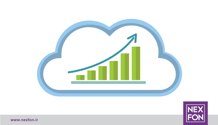 چگونه تلفن ابری (Hosted PBX) به مقیاسپذیری سازمان شما کمک میکند؟ چگونه تلفن ابری (Hosted PBX) به مقیاسپذیری سازمان شما کمک میکند؟