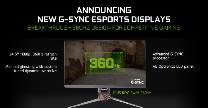 سریع‌ترین صفحه نمایش Nvidia