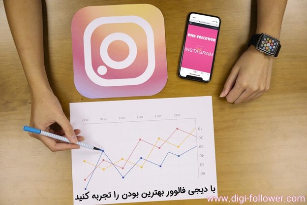 ترفند های طلایی خرید فالوور ایرانی واقعی برای کسب و کار های موفق ترفند های طلایی خرید فالوور ایرانی واقعی برای کسب و کار های موفق