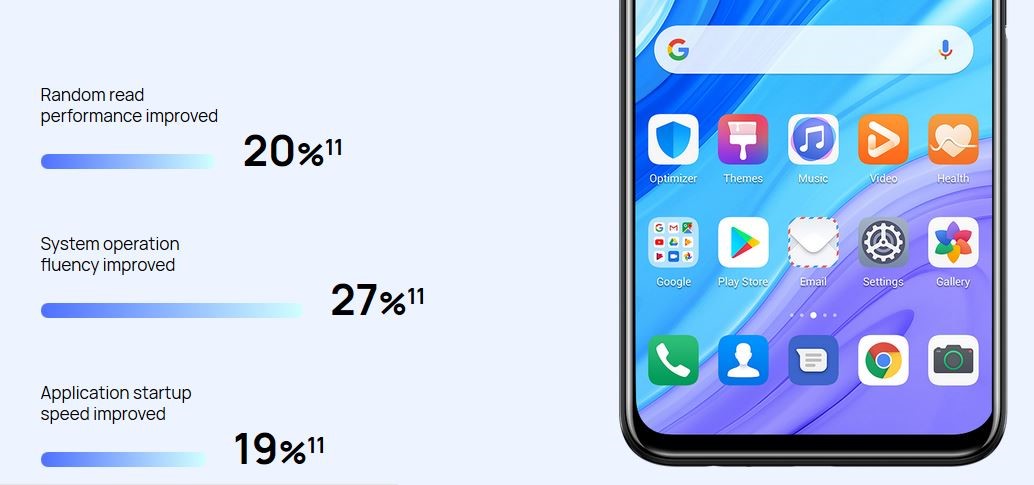 چه قابلیت‌هایی Huawei Y9s را به انتخابی خوب برای گیمینگ تبدیل می‌کند