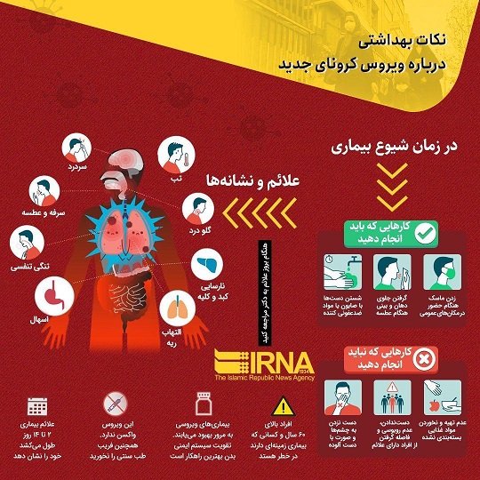 نکات بهداشتی درباره ویروس کرونای جدید (اینفوگرافیک)