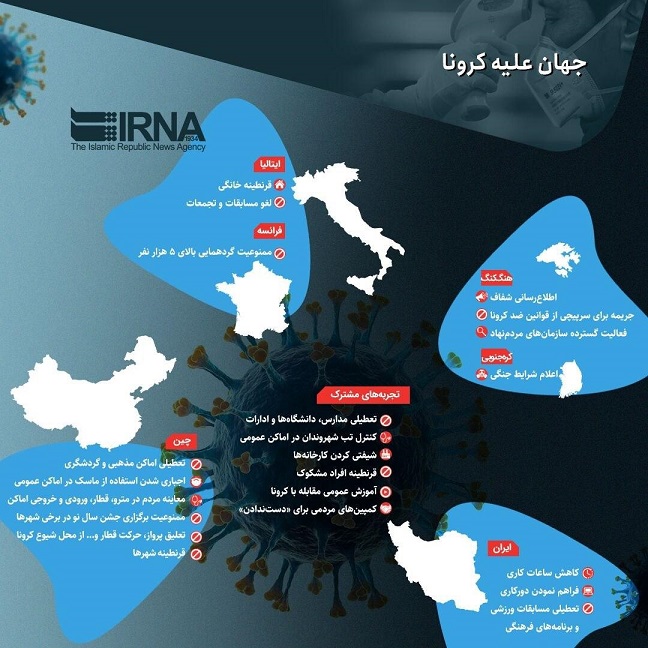 جهان علیه کرونا (اینفوگرافیک)