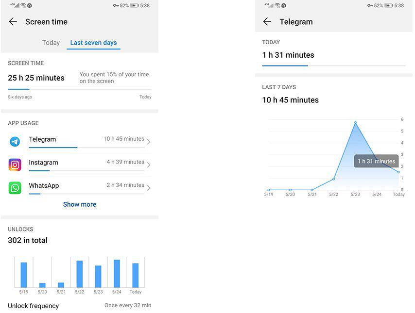 پدر و مادرها ؛ با خیال راحت گوشی هواوی خود را دست فرزندتان بدهید! پدر و مادرها ؛ با خیال راحت گوشی هواوی خود را دست فرزندتان بدهید!