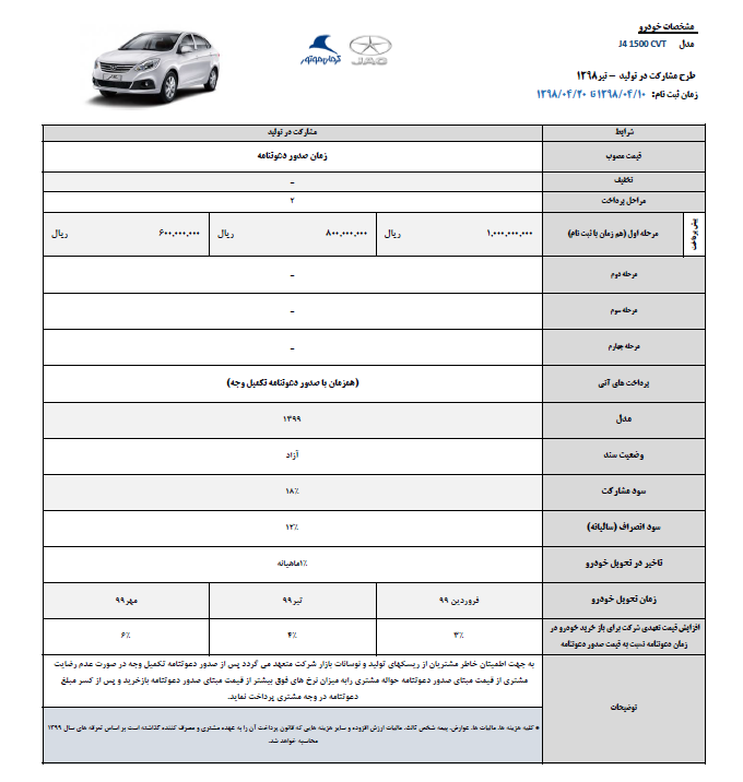 طرح فروش جدید کرمان موتور به نام طرح فروش جدید کرمان موتور به نام