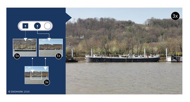 برای داشتن بهترین دوربین دنیای موبایل، گوشی شما باید چه ویژگیهایی داشته باشد برای داشتن بهترین دوربین دنیای موبایل، گوشی شما باید چه ویژگیهایی داشته باشد