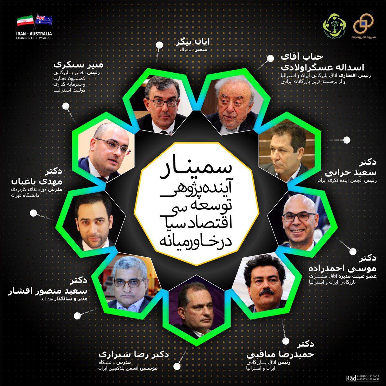 سمینار رایگان آینده پژوهی الگوهای نوین کسب و کار در خاورمیانه سمینار رایگان آینده پژوهی الگوهای نوین کسب و کار در خاورمیانه