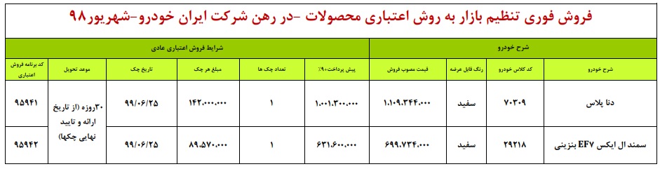 فروش اقساطی 