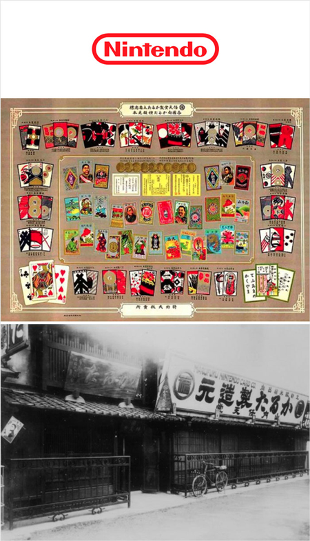 اولین محصولات مشهورترین برندهای جهان (+عکس) اولین محصولات مشهورترین برندهای جهان (+عکس)