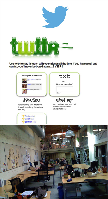 اولین محصولات مشهورترین برندهای جهان (+عکس) اولین محصولات مشهورترین برندهای جهان (+عکس)