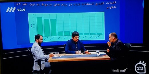 برنامه بررسی ماجرای سحر در تلویزیون و جای خالی نیروی انتظامی