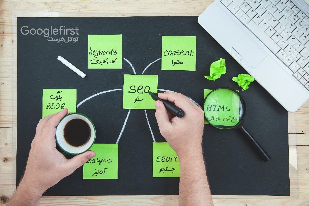 چگونه در مسیر مشتریان بالقوه قرار بگیریم؟ چگونه در مسیر مشتریان بالقوه قرار بگیریم؟