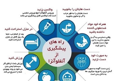توصیه های ایمنی به دانش‌آموزان برای پیشگیری از آنفلوآنزا (+اینفوگراف)