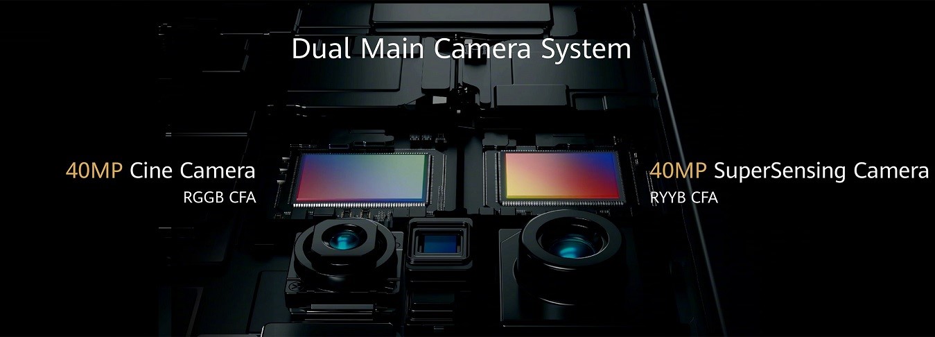 برتری هوآوی در بخش بهترین دوربین موبایل از نظر DXOMark برتری هوآوی در بخش بهترین دوربین موبایل از نظر DXOMark