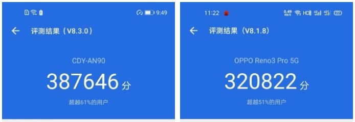 مقایسه تراشه جدید هوآوی Kirin 820 5G با Snapdragon765G مقایسه تراشه جدید هوآوی Kirin 820 5G با Snapdragon765G
