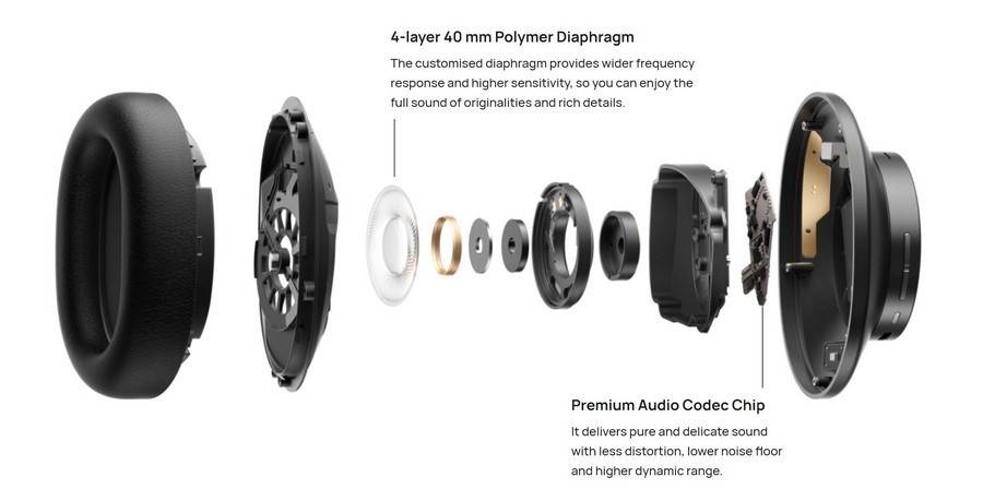 چرا هدفون FreeBuds Studio میتواند انتخاب اول کاربران حرفهای باشد چرا هدفون FreeBuds Studio میتواند انتخاب اول کاربران حرفهای باشد