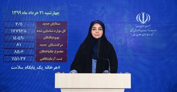 ۸۱ بیمار کرونایی دیگر جان باختند ۸۱ بیمار کرونایی دیگر جان باختند