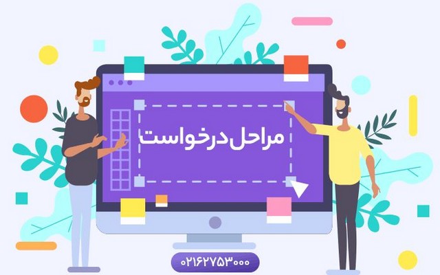 انحلال شرکت، راهنمای 0 تا 100 درخواست انحلال شرکت ها انحلال شرکت، راهنمای 0 تا 100 درخواست انحلال شرکت ها