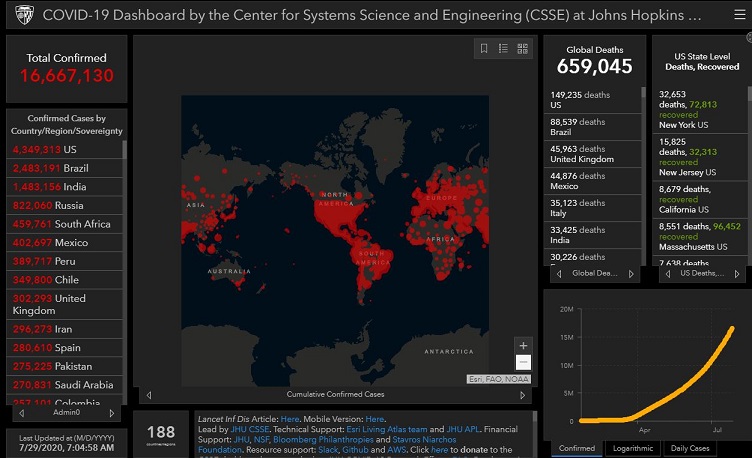مجموع مبتلایان به کرونا در آمریکا از 4.3 میلیون گذشت/ بیش از 61 هزار ابتلا در 24 ساعت مجموع مبتلایان به کرونا در آمریکا از 4.3 میلیون گذشت/ بیش از 61 هزار ابتلا در 24 ساعت
