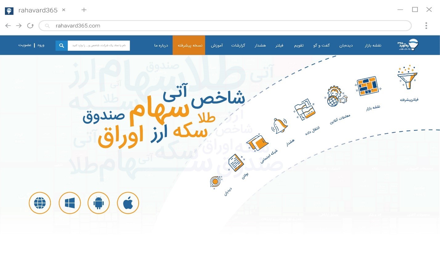 بهروزرسانیِ مهمترین مرجع اطلاعات و تحلیل بازار بورس بهروزرسانیِ مهمترین مرجع اطلاعات و تحلیل بازار بورس