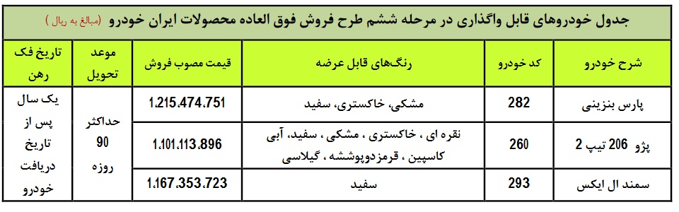 آغاز فروش فوری3 محصول ایران خودرو با قیمت قطعی (+جدول) آغاز فروش فوری3 محصول ایران خودرو با قیمت قطعی (+جدول)