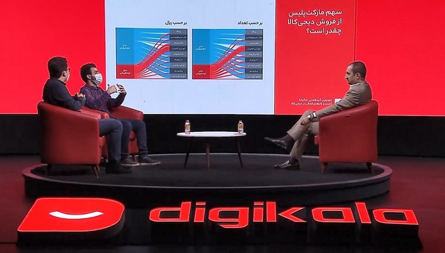 در چهارمین گردهمایی سالانه دیجی کالا چه گذشت؟