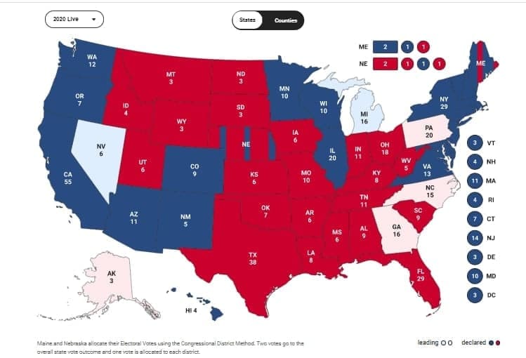 انتخابات آمریکا: جو بایدن 248 - ترامپ  214