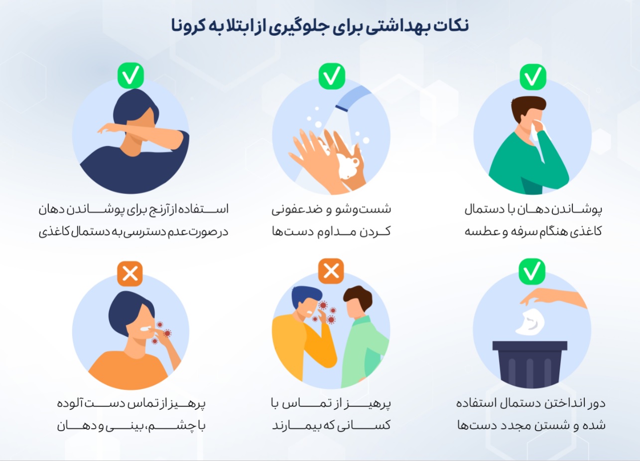 پرتوکل‌های بهداشتی که باید با رفع محدودیت‌های کرونایی رعایت شود