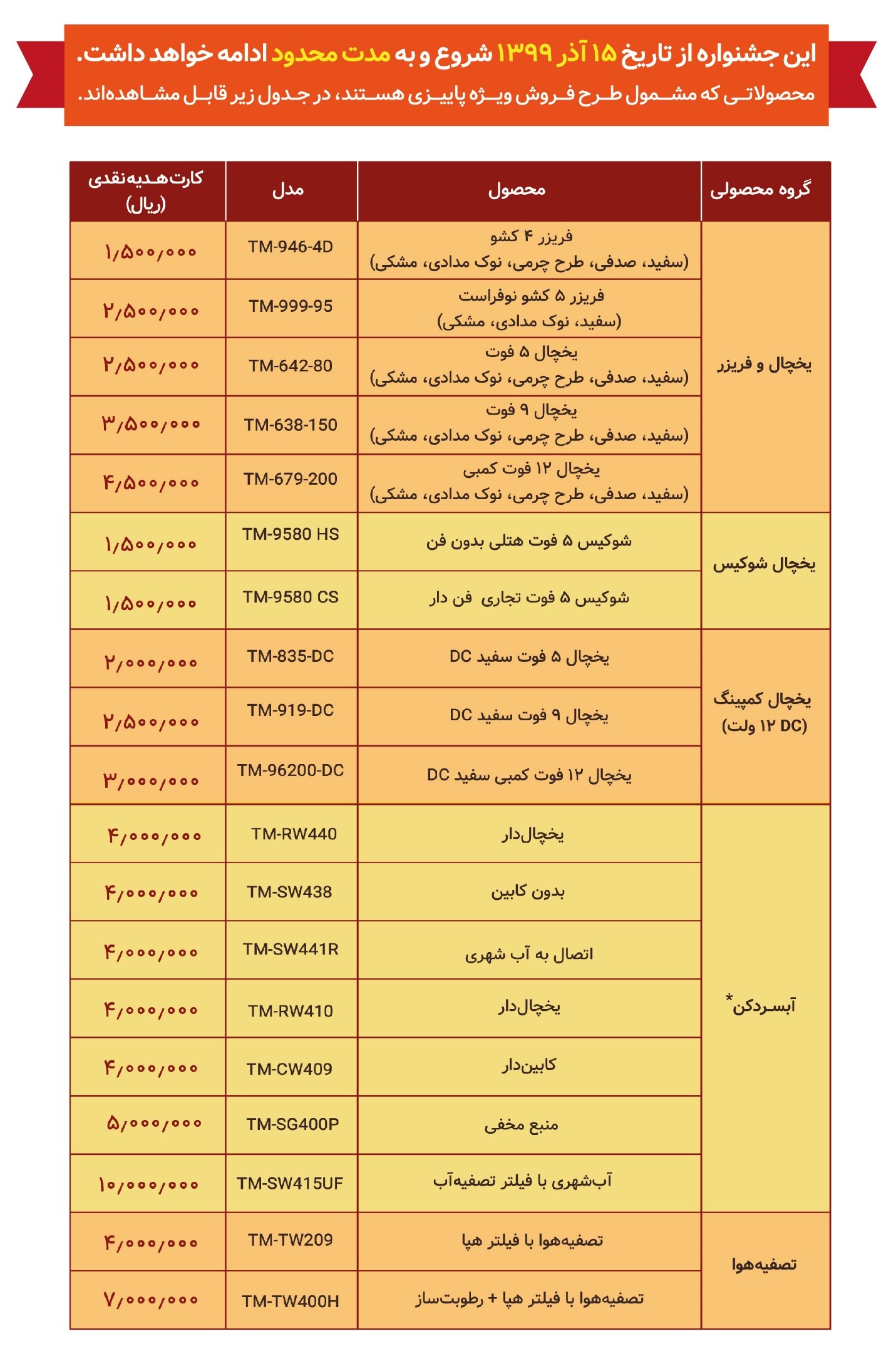 جشنواره پاییزی ایستکول: تا 10 میلیون ریال کارت هدیه نقدی