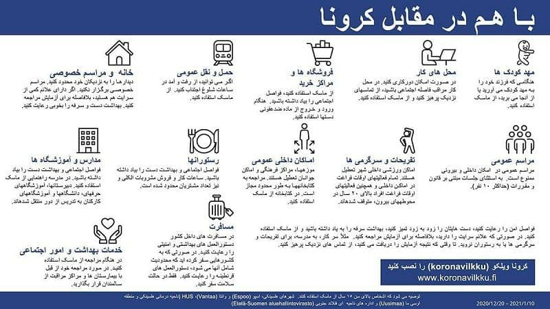 راهنمای فارسی کرونا در فنلاند (+عکس)