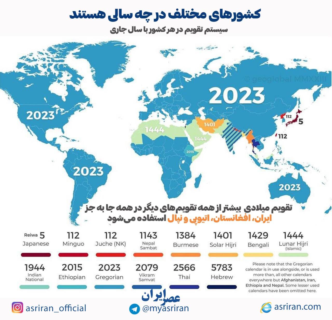کشورهای مختلف در تقویم میلادی در چه سالی هستند؟ (اینفوگرافیک)