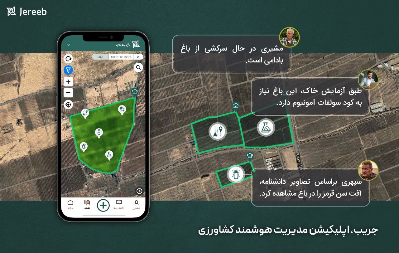 جریب، اپ مدیریت باغ هوشمند