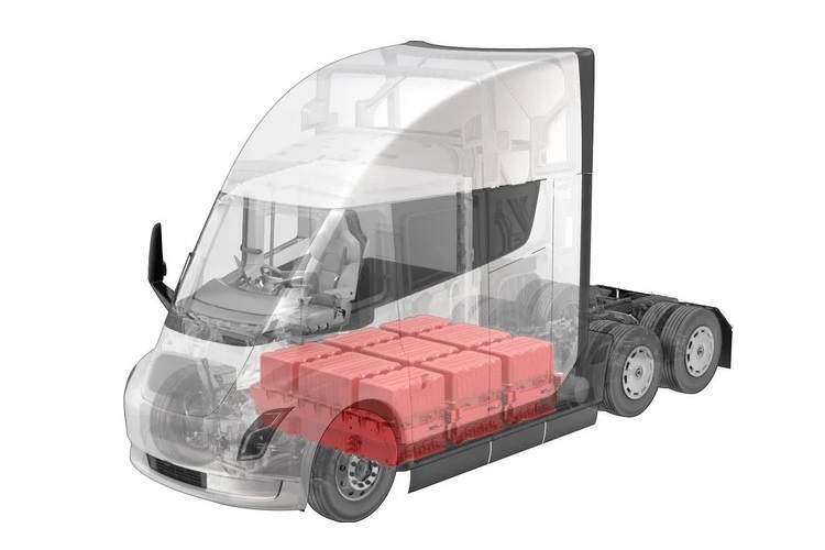 ویژگی متمایز کامیون برقی «سمی» تسلا ویژگی متمایز کامیون برقی «سمی» تسلا