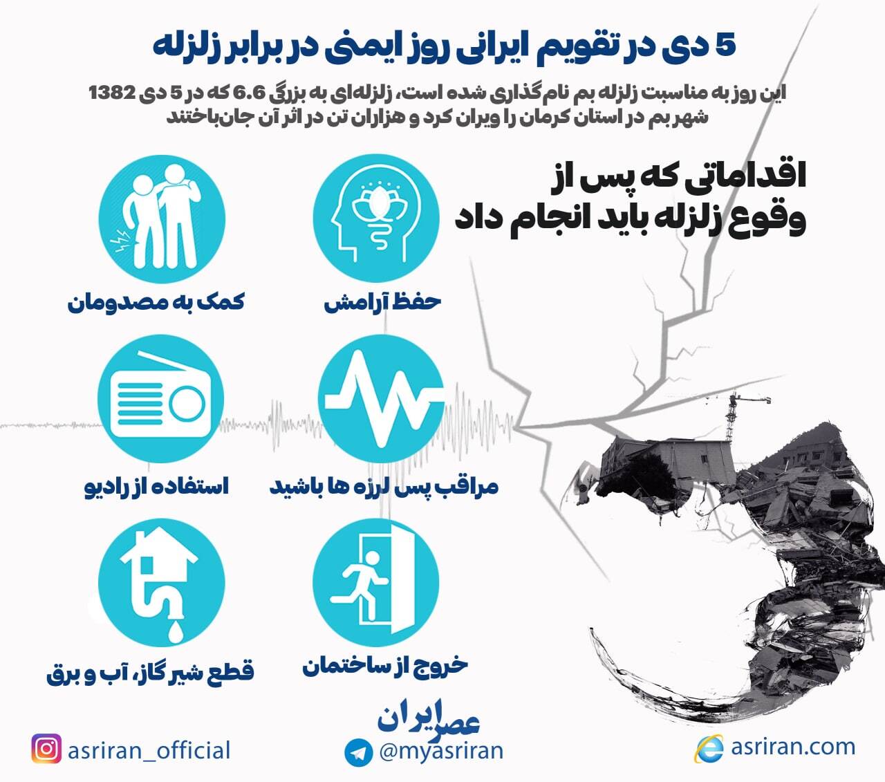5 دی در تقویم ایرانی روز ایمنی در برابر زلزله (اینفوگرافیک)
