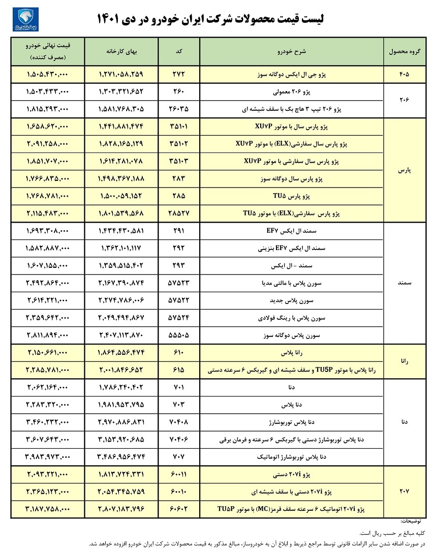 انتشار رسمی لیست قیمت کارخانه کلیه محصولات ایران خودرو در D1401 (+جدول کامل)