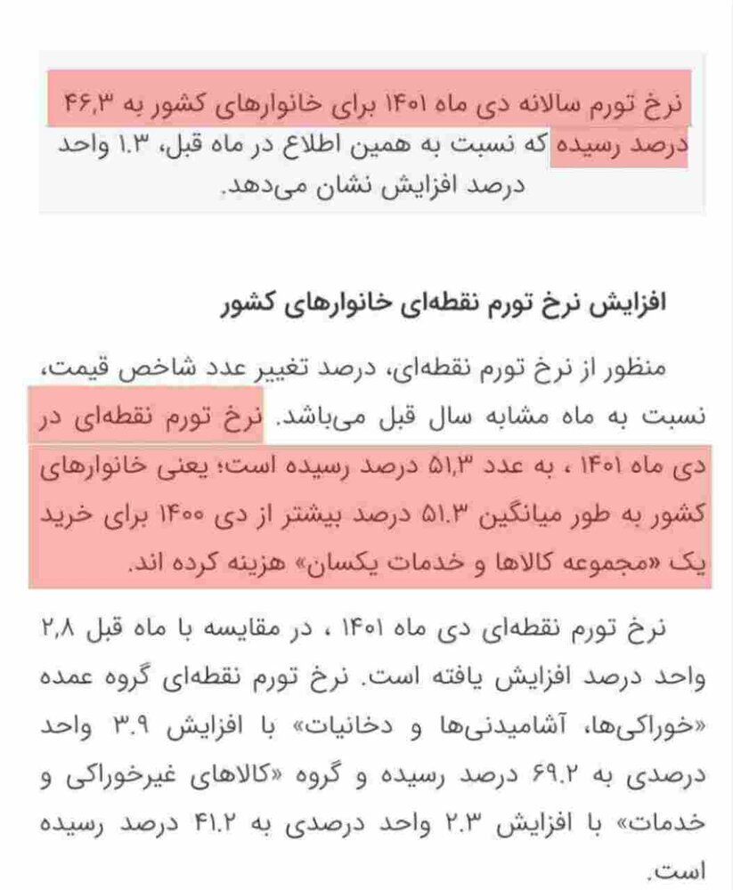 اصلاحات پرس: باز هم رئیسی، باز هم «آمار نادرست»/ حداقل، آمار رسمی دولت خودتان را مطالعه می‌کردید + سند