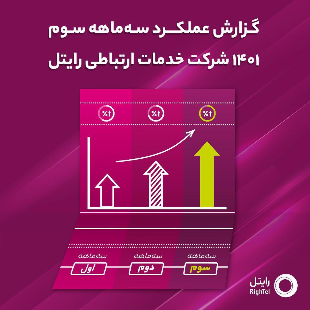 در مسیر رشد در مسیر رشد