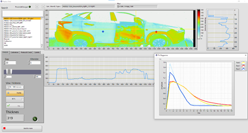 اولین بار در ایران: کارشناسی خودرو با تکنولوژی اکتیو ترموگرافی اولین بار در ایران: کارشناسی خودرو با تکنولوژی اکتیو ترموگرافی
