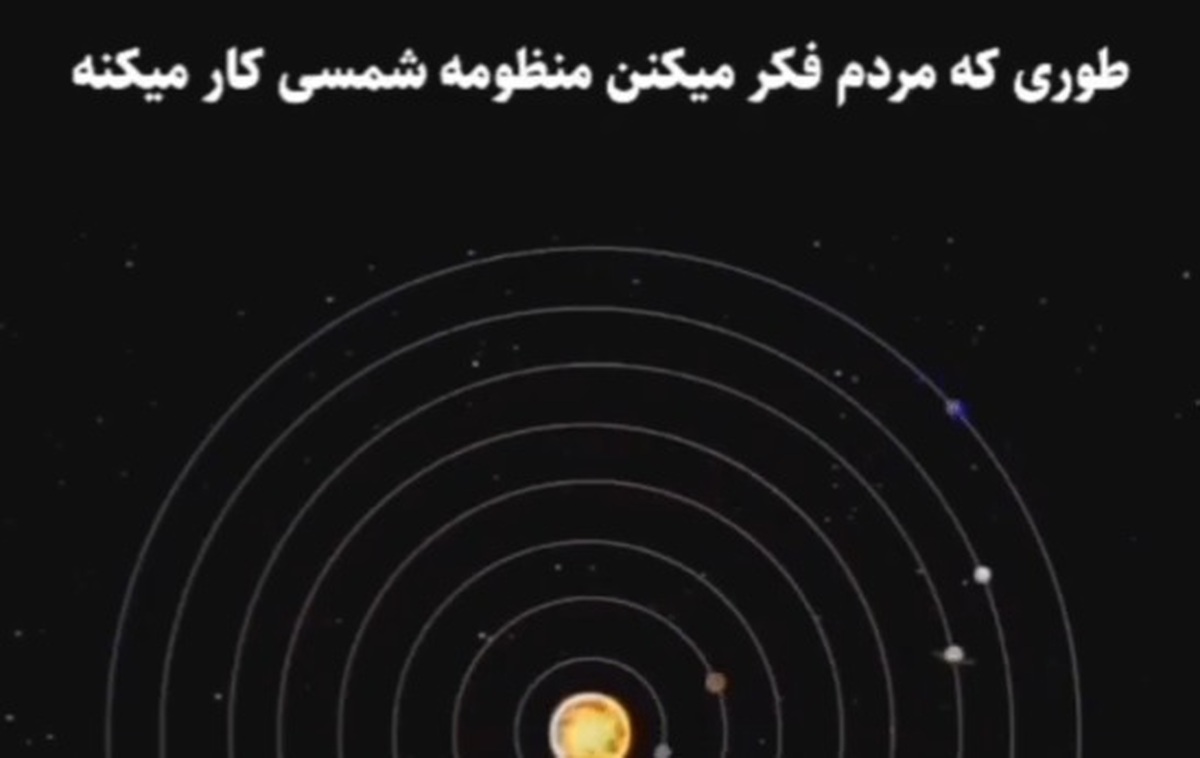 منظومه شمسی این طور است، نه آن طور! (فیلم)