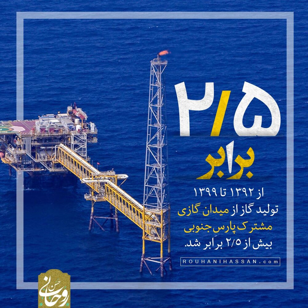 دولت روحانی در وضغیت تحریمی ثبت کرد / اولین سبقت تاریخی ایران از قطر در میدان گازی مشترک + نمودار