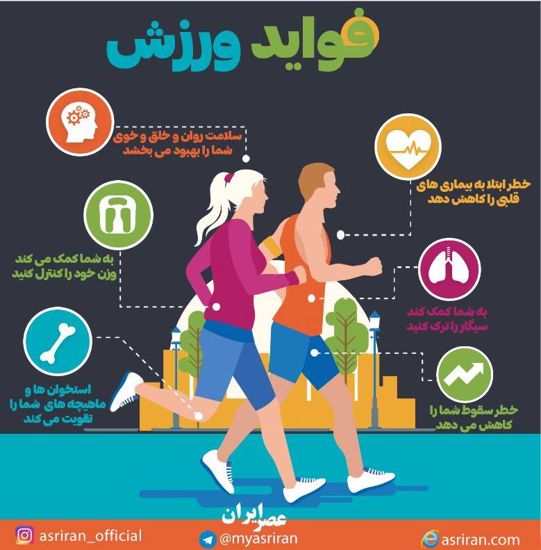 فواید ورزش (اینفوگرافیک)