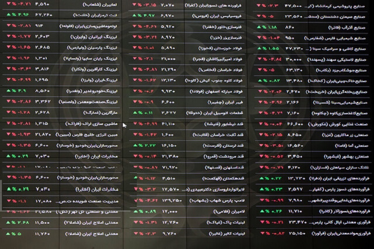 شاخص بورس یک میلیون و ۷۰۰ هزار واحدی شد