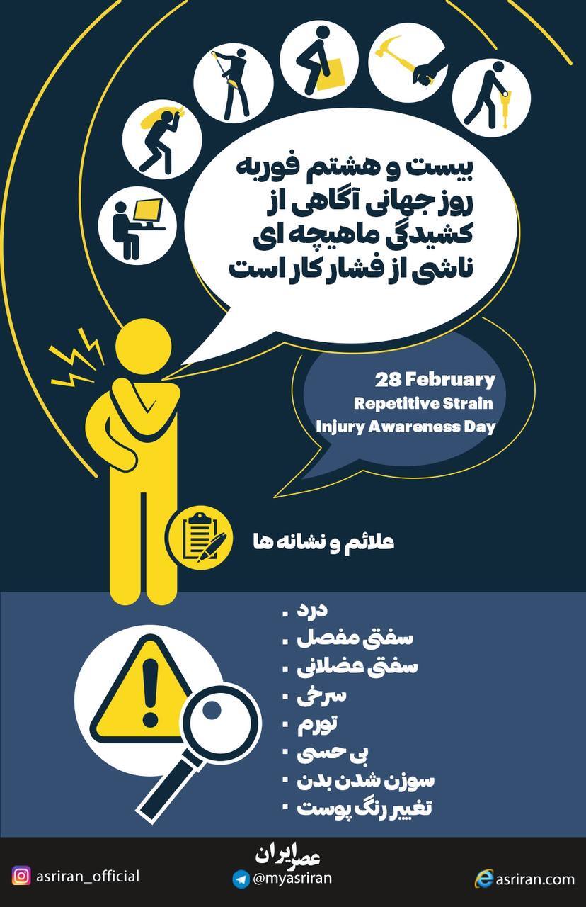 28 فوریه، روزی برای ماهیچه ها (اینفوگرافیک)