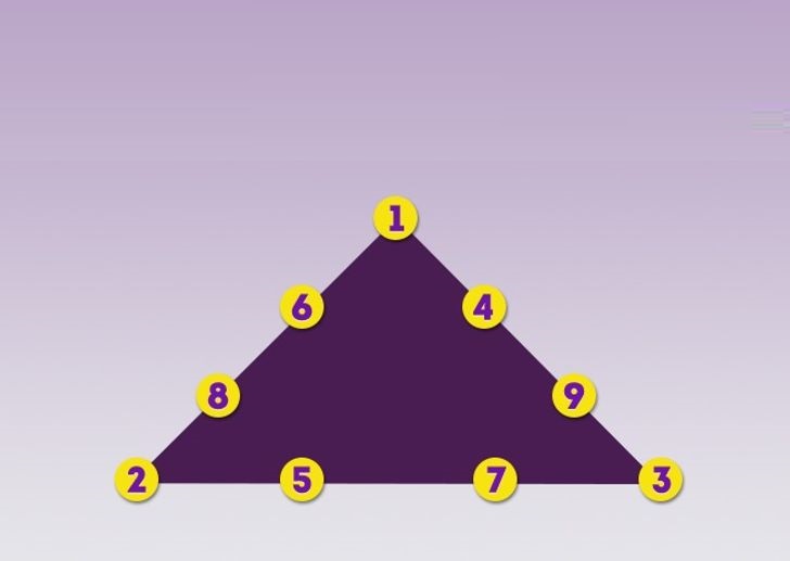 مثلث ریاضی مثلث ریاضی