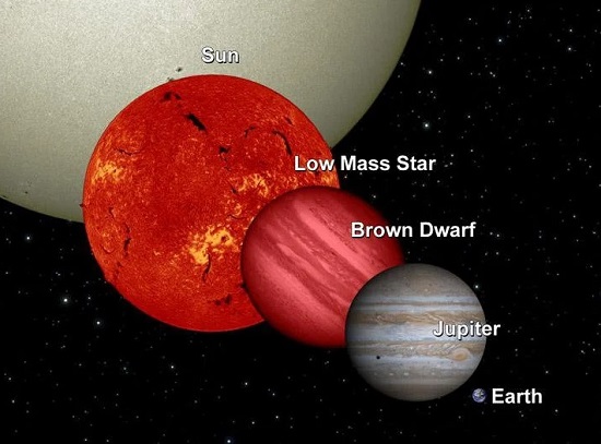 تصاویر عجیب که نشان می‌دهد جهان چقدر بزرگ است (+عکس)