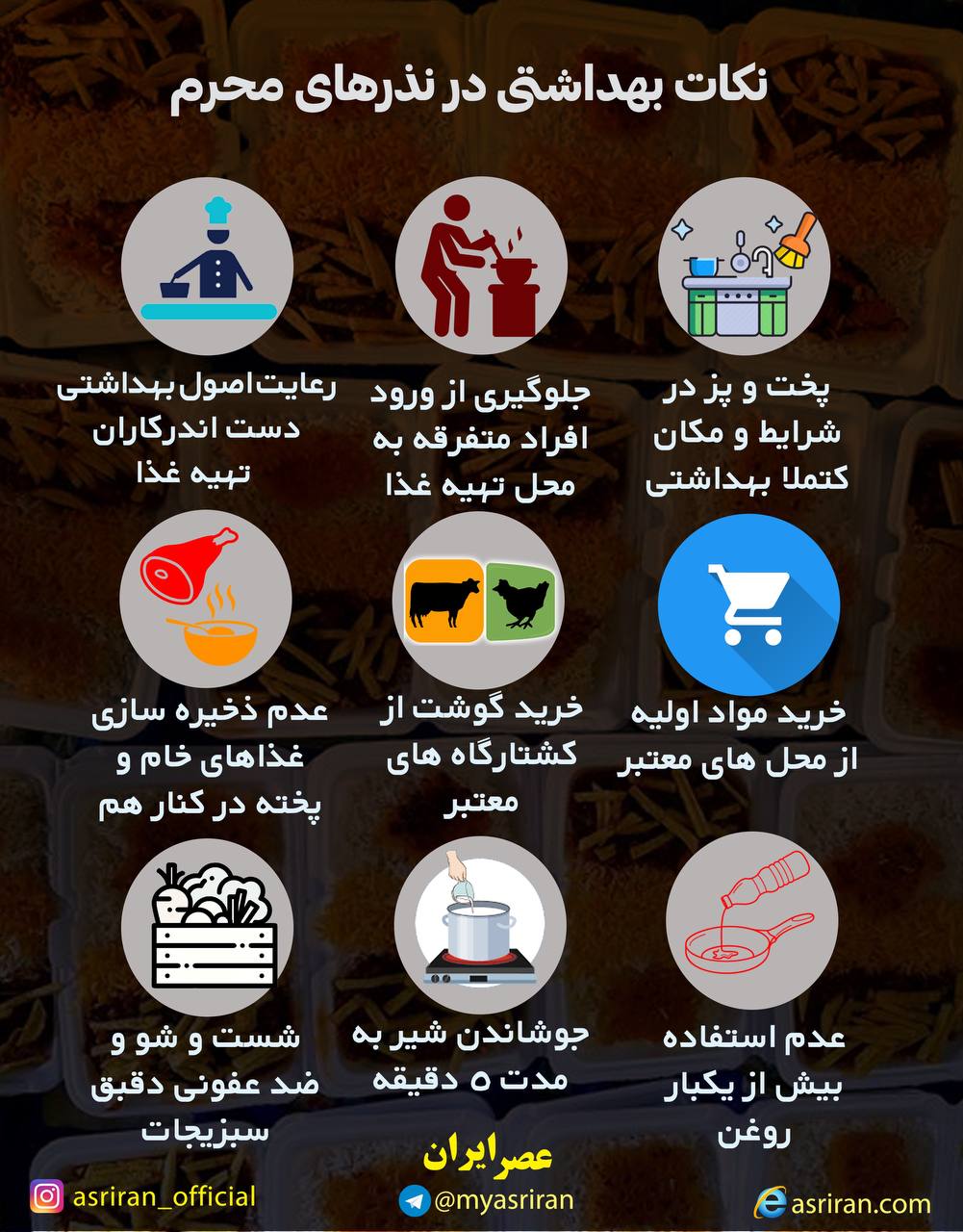 نکات بهداشتی در نذرهای محرم (اینفوگرافیک)