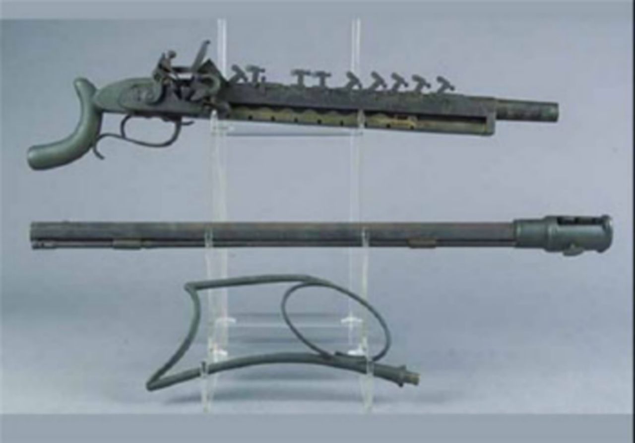 اختراعات عجیب و غریب یک روحانی / از ساعت دزدگیر تا تفنگی که شاه را شگفتزده کرد اختراعات عجیب و غریب یک روحانی / از ساعت دزدگیر تا تفنگی که شاه را شگفتزده کرد