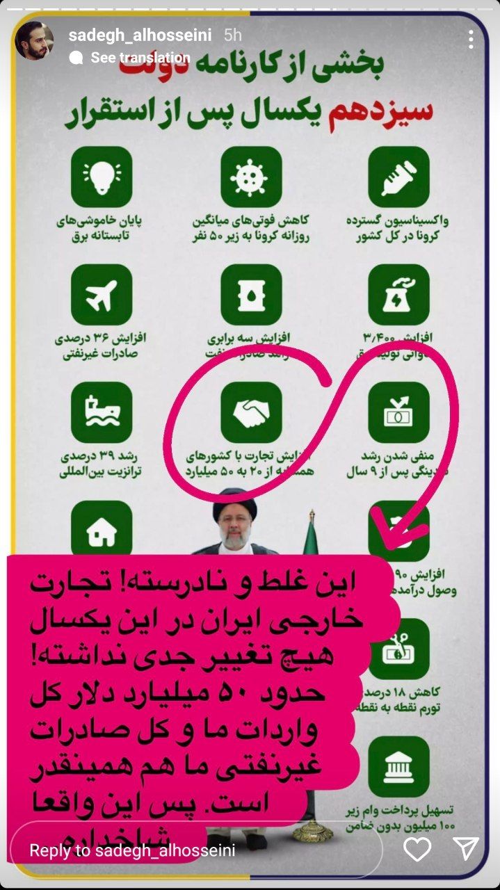 راستی آزمایی کارنامه یکساله دولت سیزدهم (اینفوگرافیک)