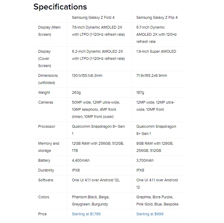 عزم سامسونگ برای فروش ده میلیون گوشی هوشمند تاشو در سال 2022